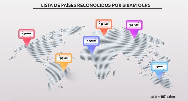 Countries Recognized by OCR5 Worlwide