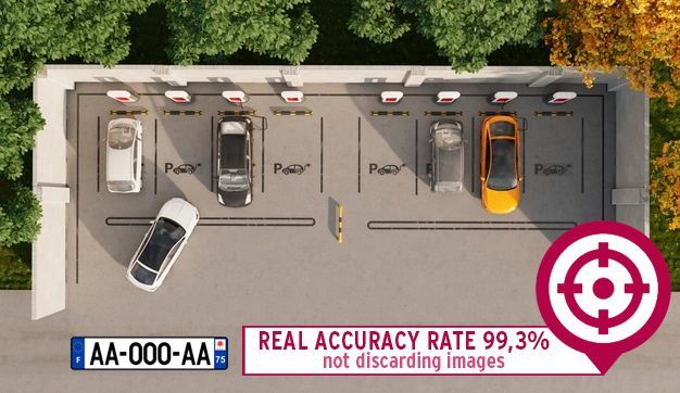 No more Cheaty Accuracy Rates in ALPR