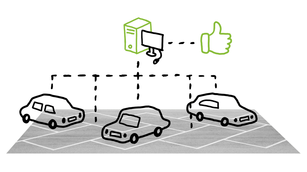 SIRAM Smart City