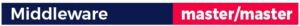 TwinPlate Middleware