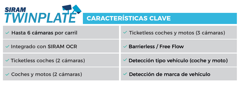 Características Twinplate ALPR