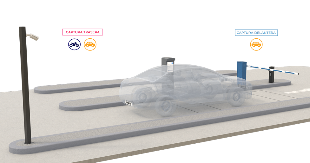 TwinPlate P2P: el parking autónomo